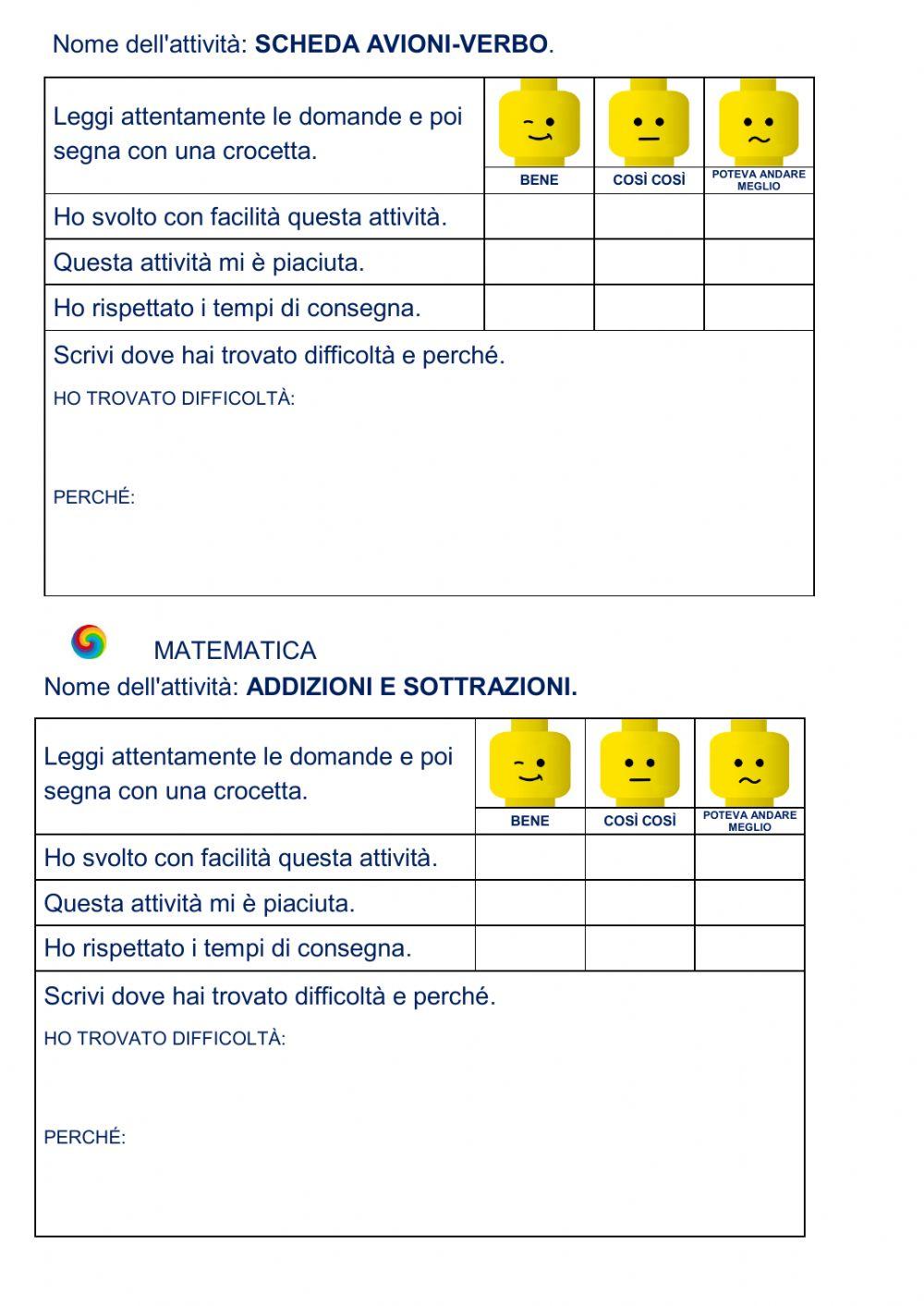 Questionario di autovalutazione