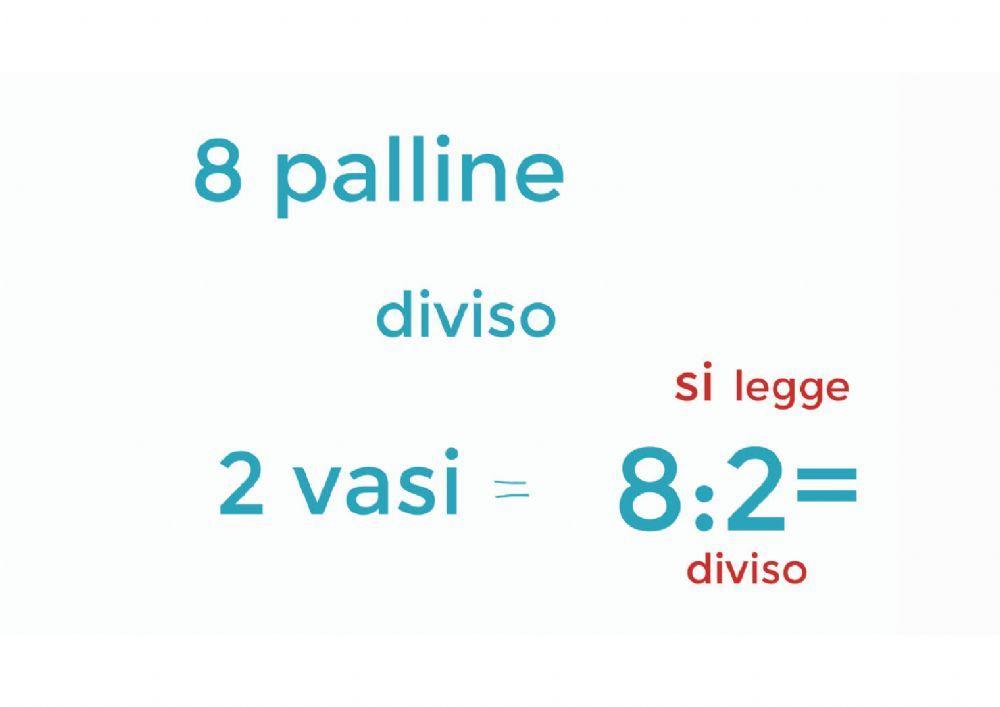 Spiegazione divisione con esercizi