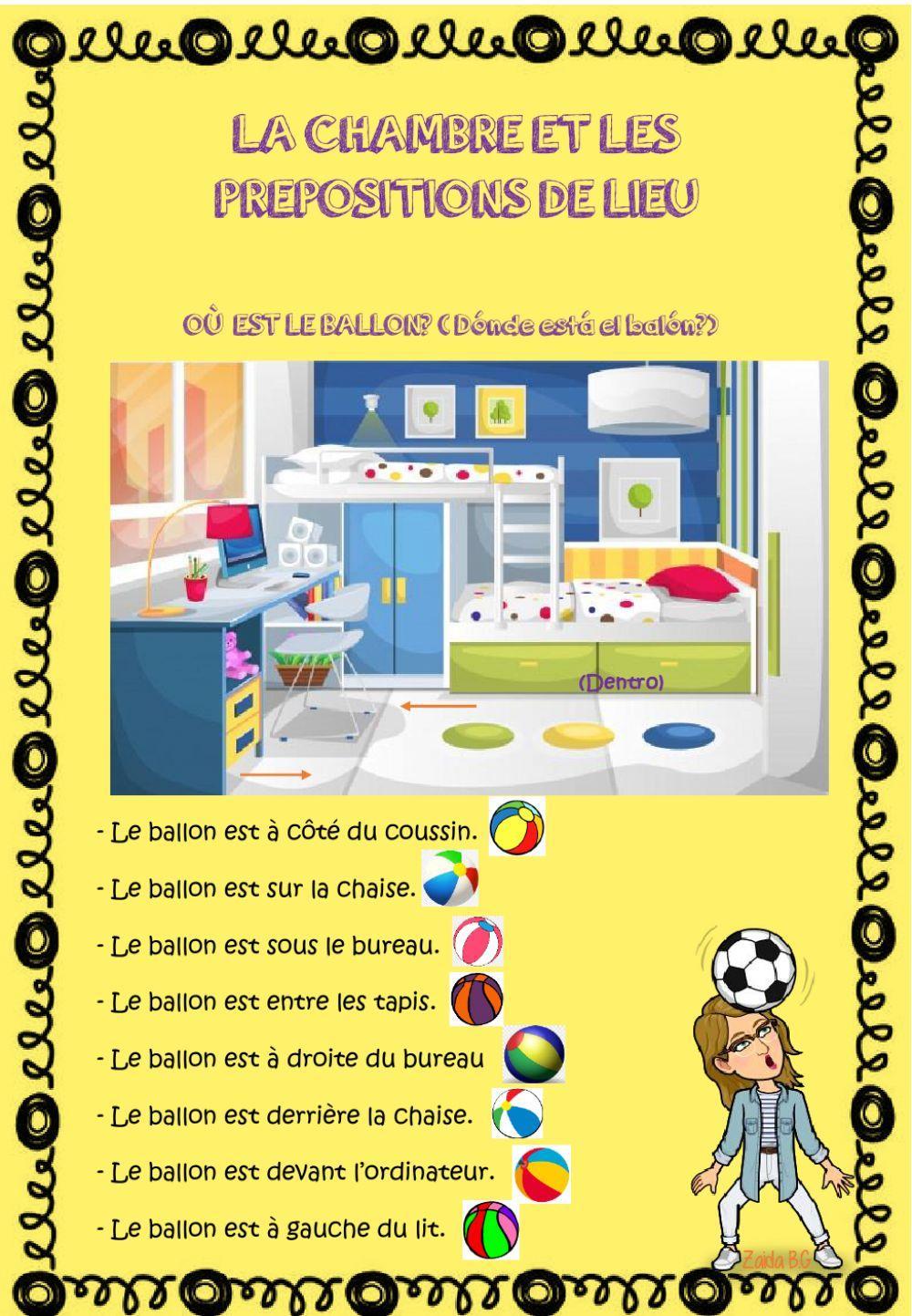 La chambre et les prepositions de lieu