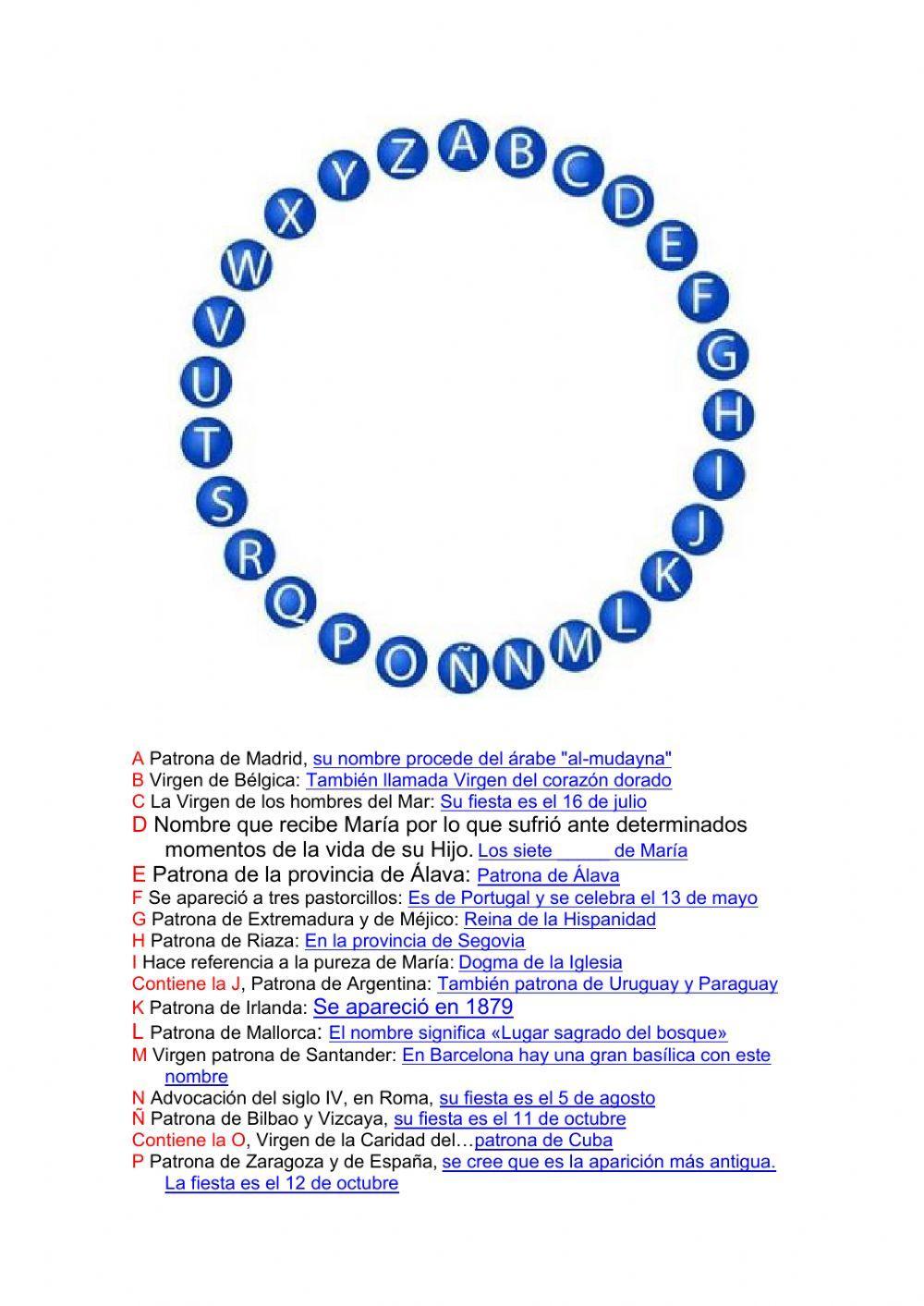 Advocaciones Marianas Advocaciones Marianas