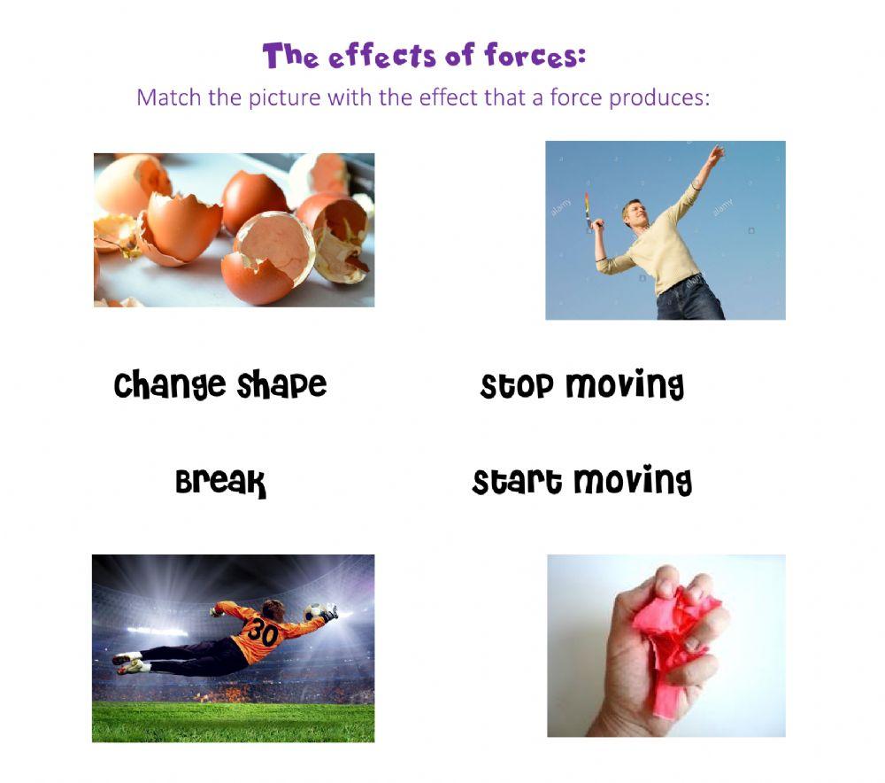 How do forces act?
