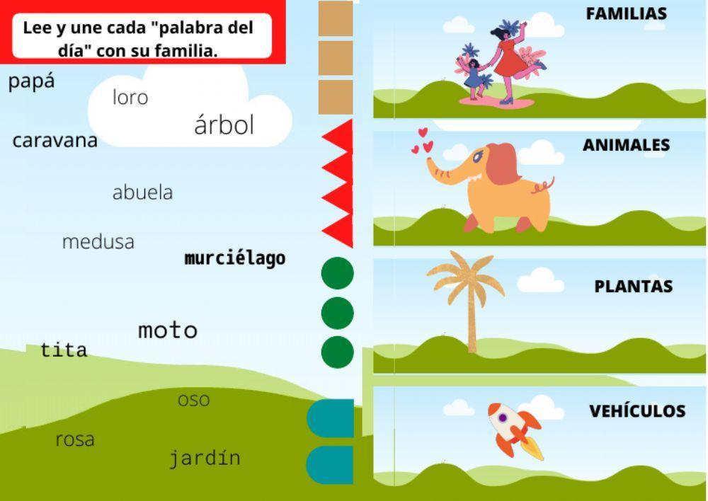 Familias de palabras