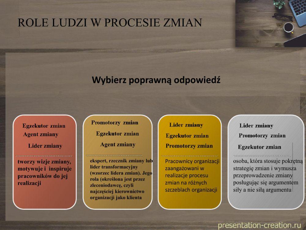 Role ludzi w procesie zmian