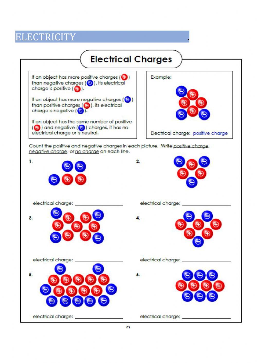 Electriciy charges