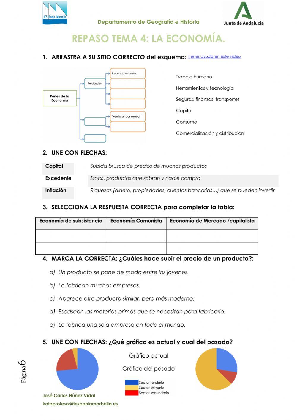 Repaso UD 4 Economía