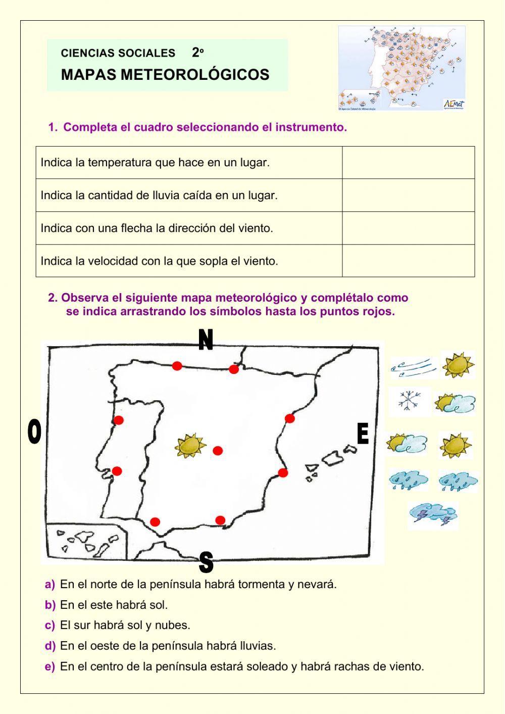 Sociales: mapas meteorológicos