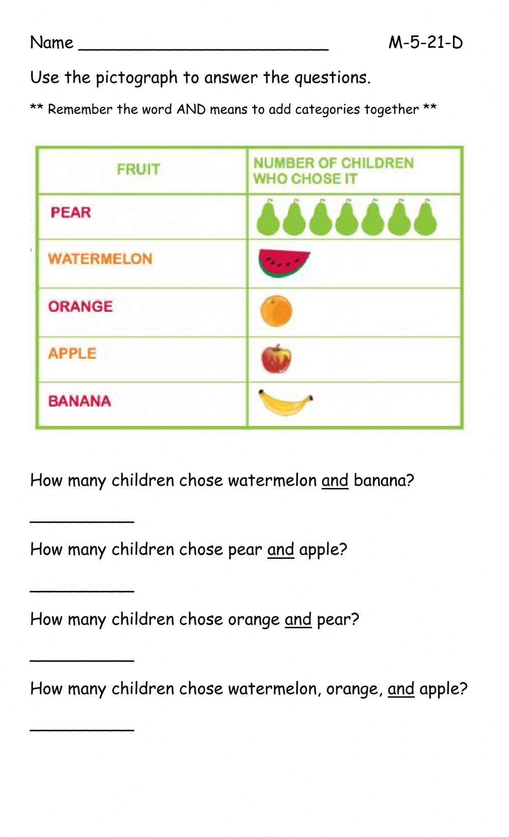 Pictograph interactive worksheet | Live Worksheets