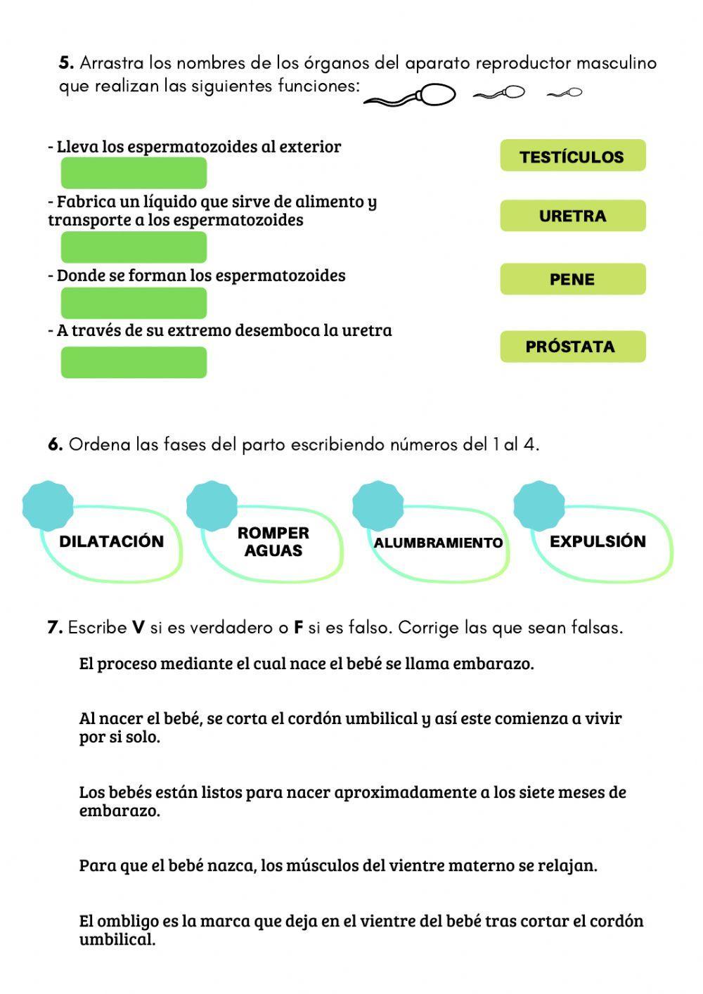 Examen naturales la reproducción