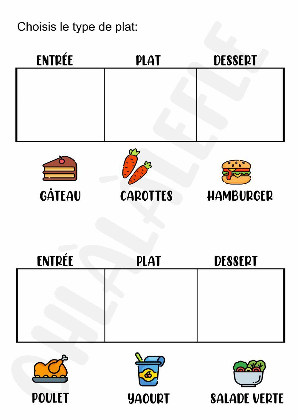 Exercices alimentation