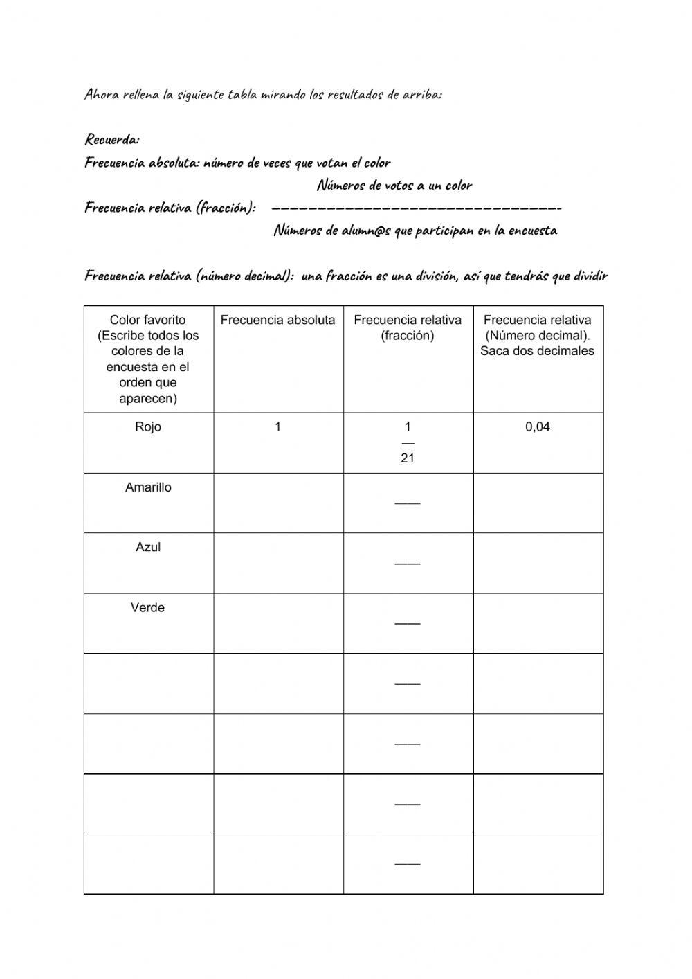 Estadística primaria