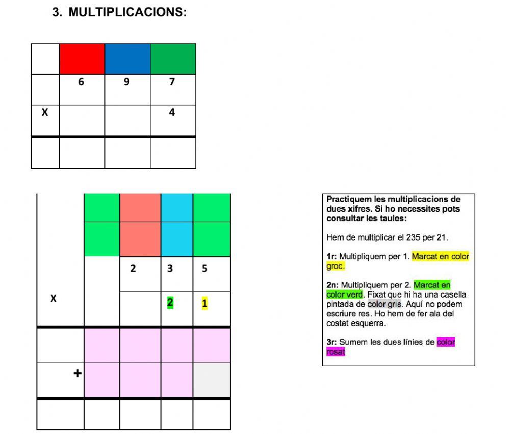 MULTIPLICACIONS dUNA I DUES XIFRES