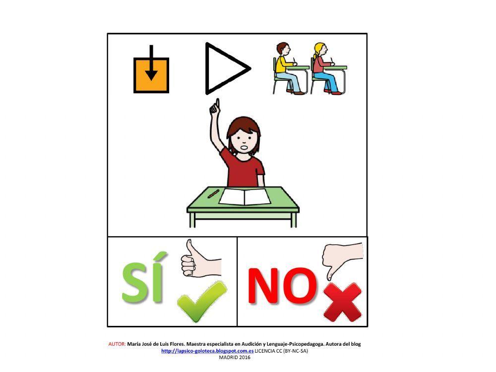 Acciones correctas e incorrectas