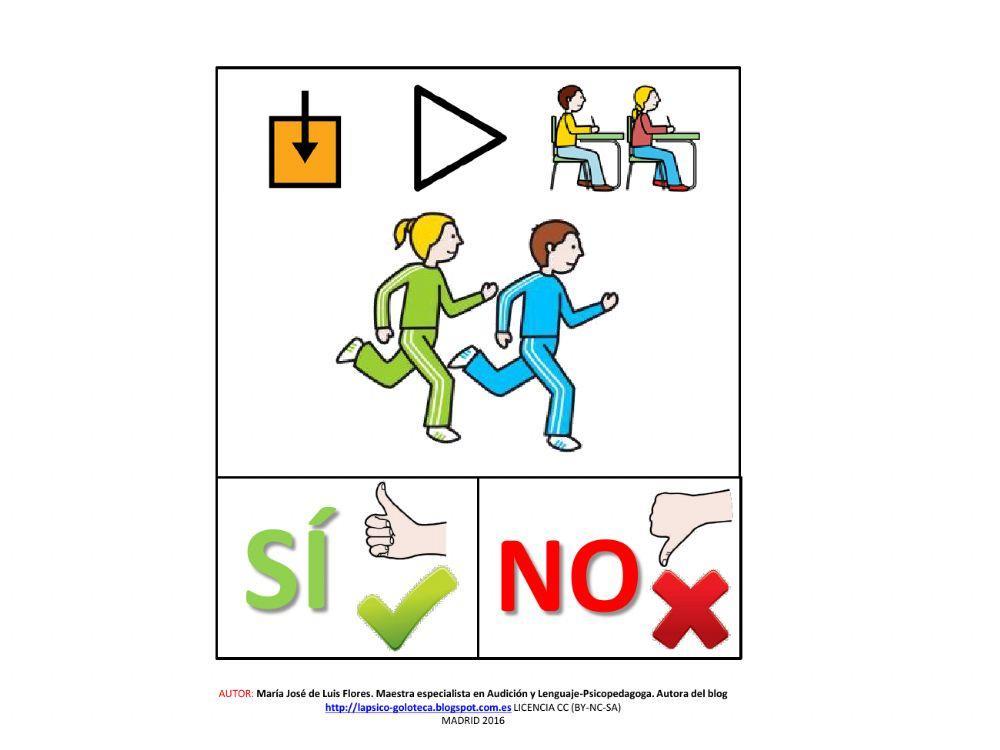 Acciones correctas e incorrectas