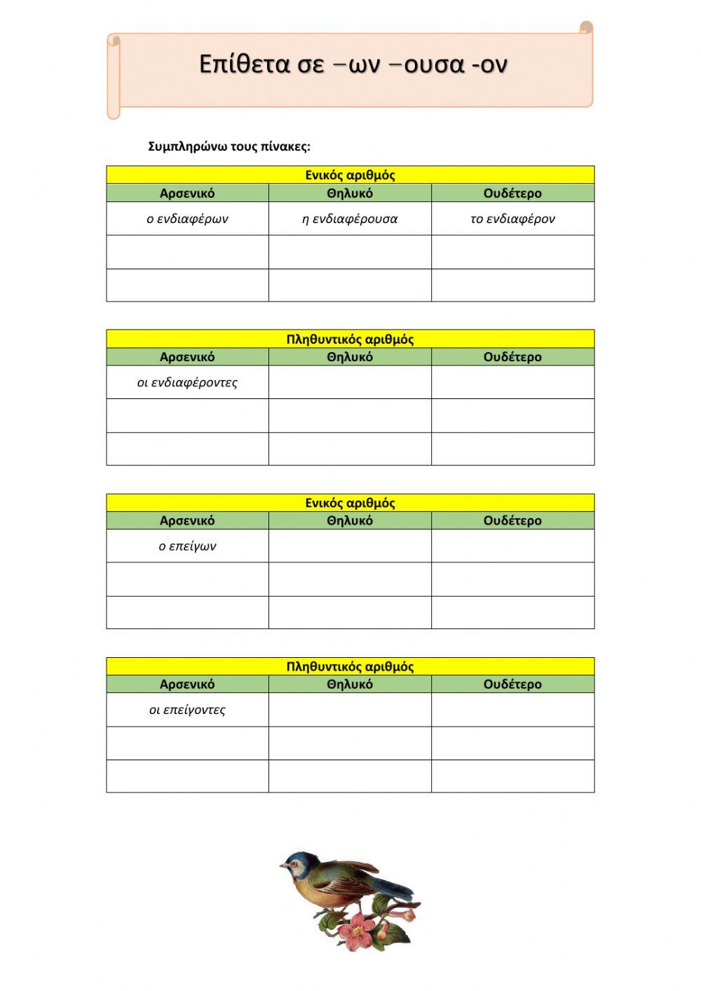 Επίθετα σε -ων -ουσα - ον