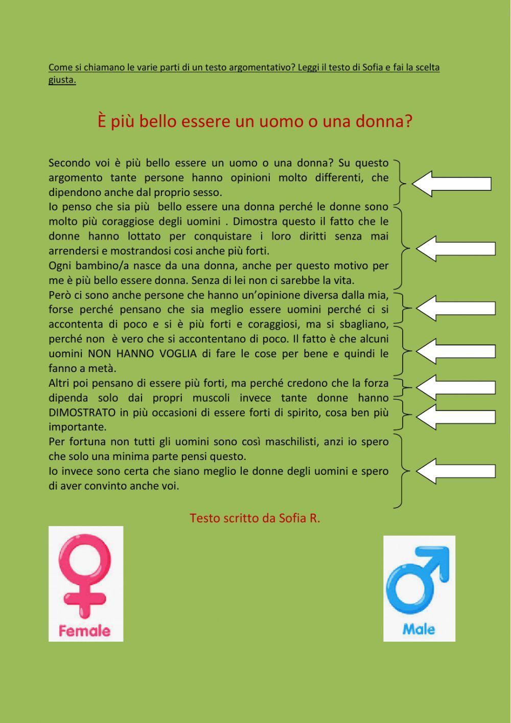 Le parti di un testo argomentativo.