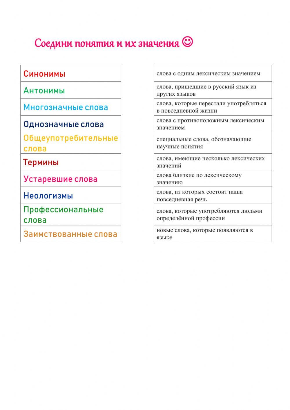 Лексика ПРАВИЛО