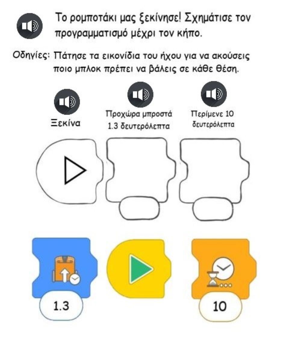 Προγραμματισμός μέχρι τον κήπο