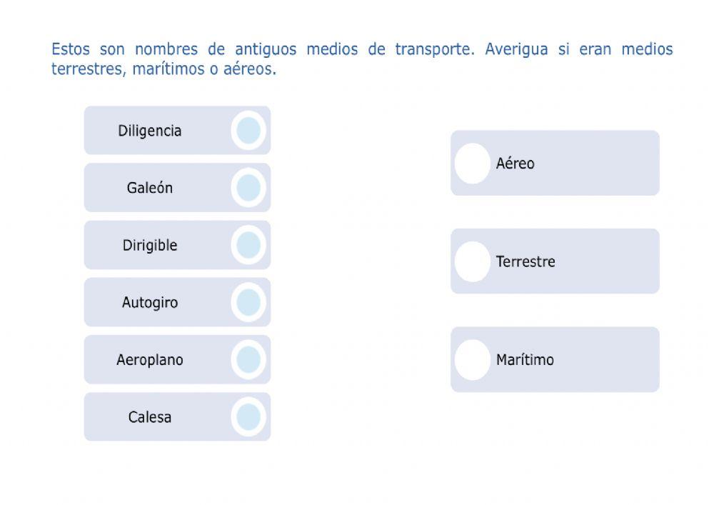 Medios de transporte
