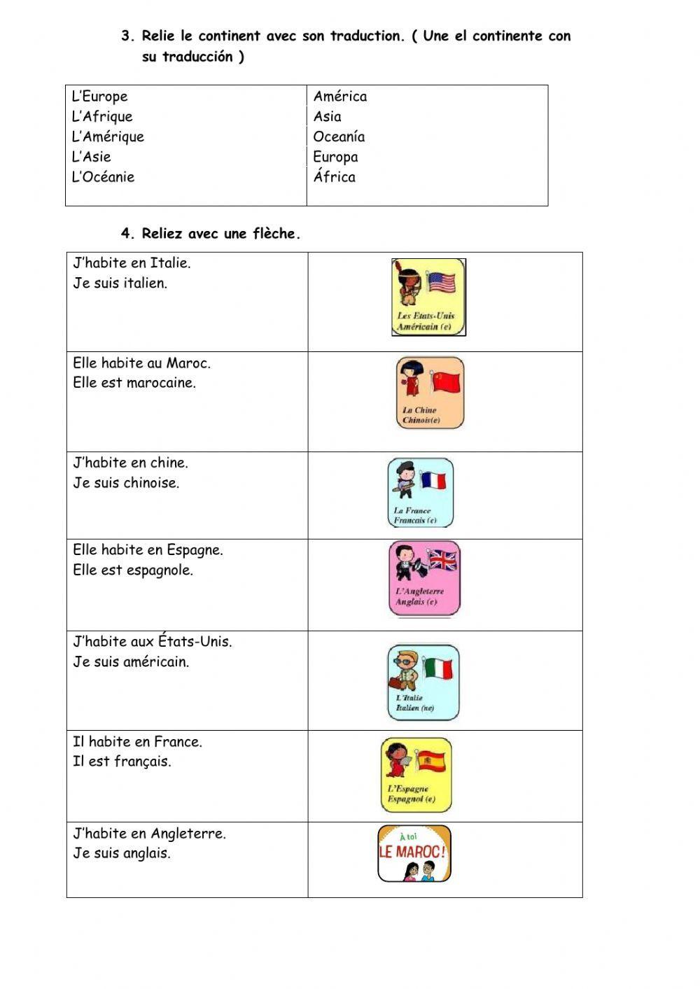 Les nationalités et les pays
