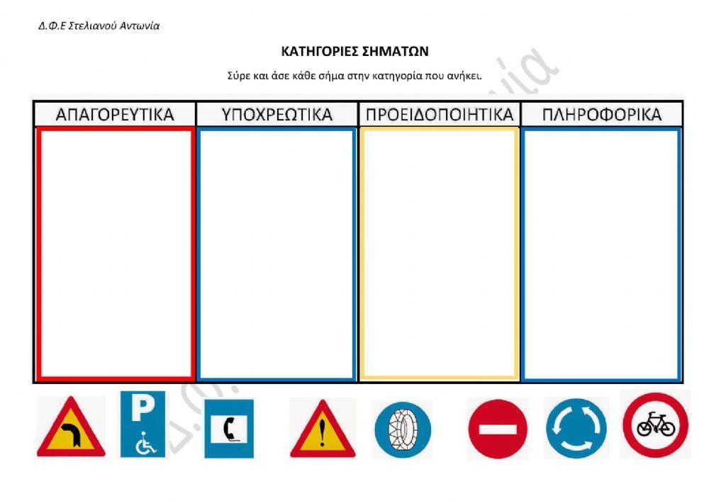 Κυκλοφοριακη αγωγη