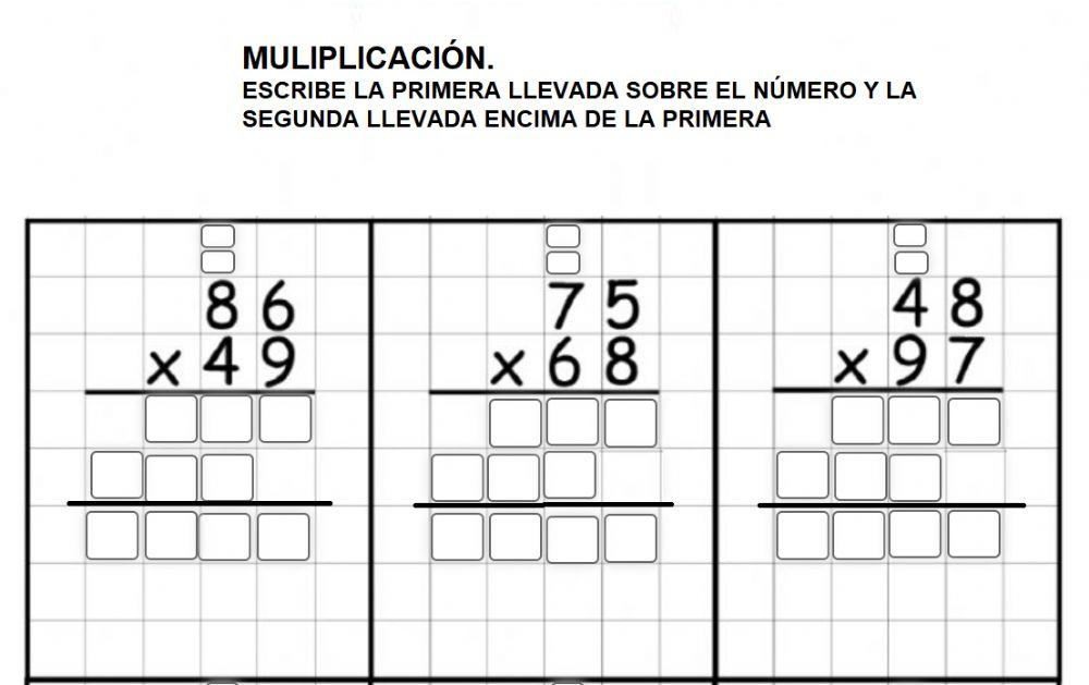 Multiplicaciones Multiplicaciones