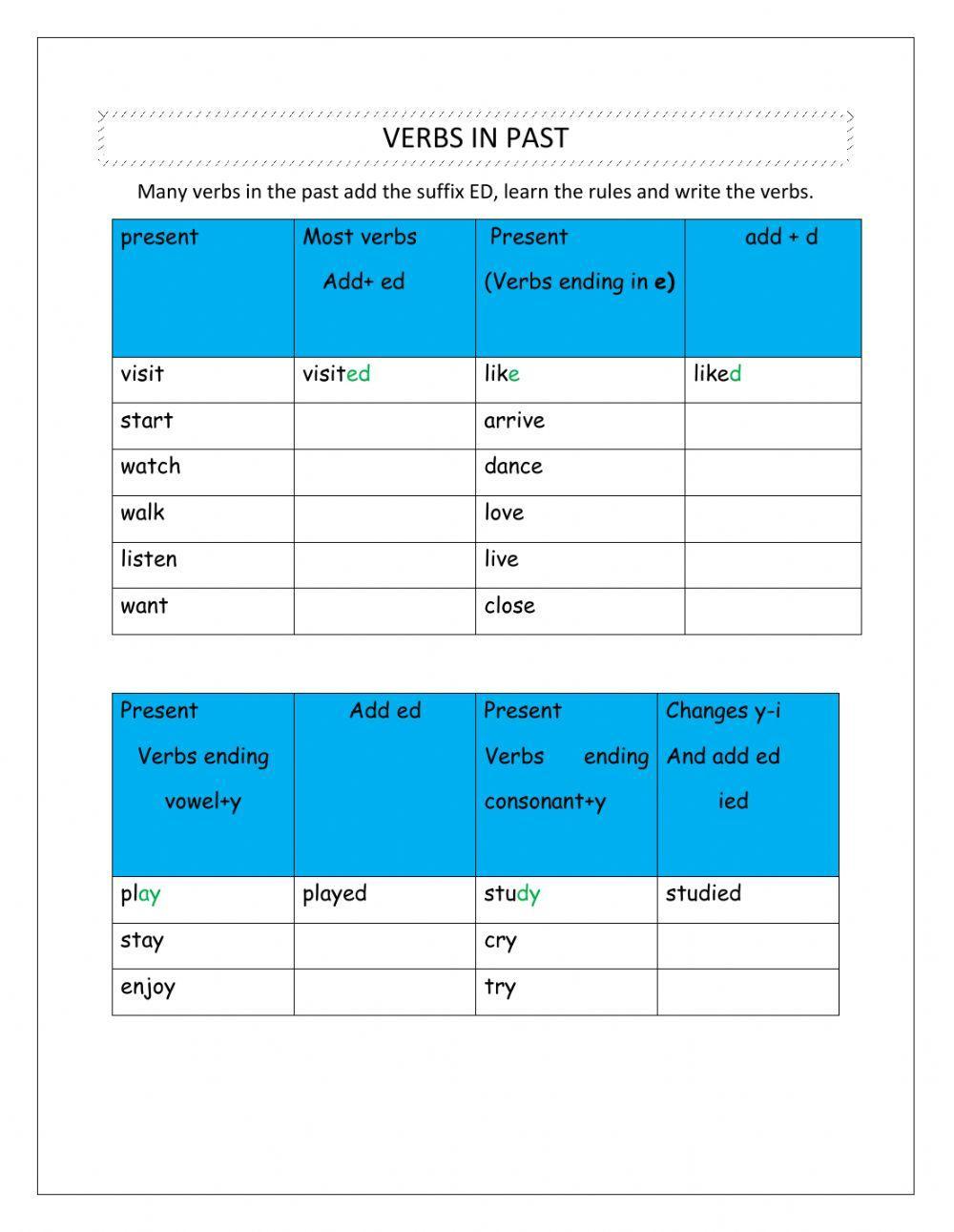 Past Tense: adding suffix ed