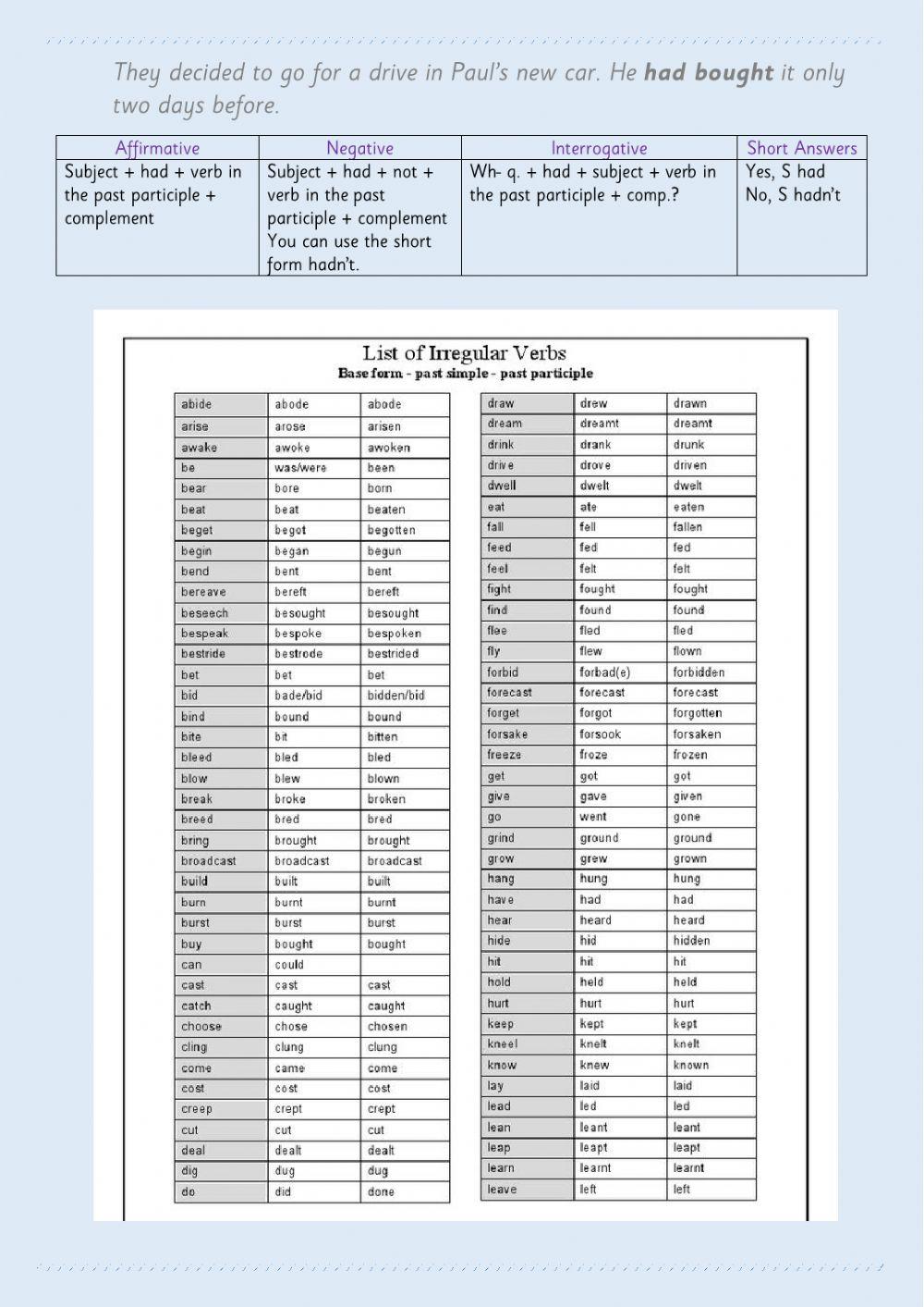 Narrative tenses. -ed and -ing adjectives.