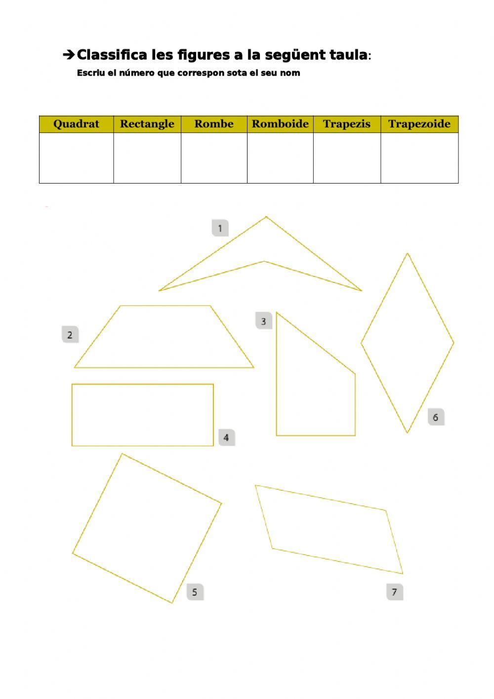 Classifica les figures