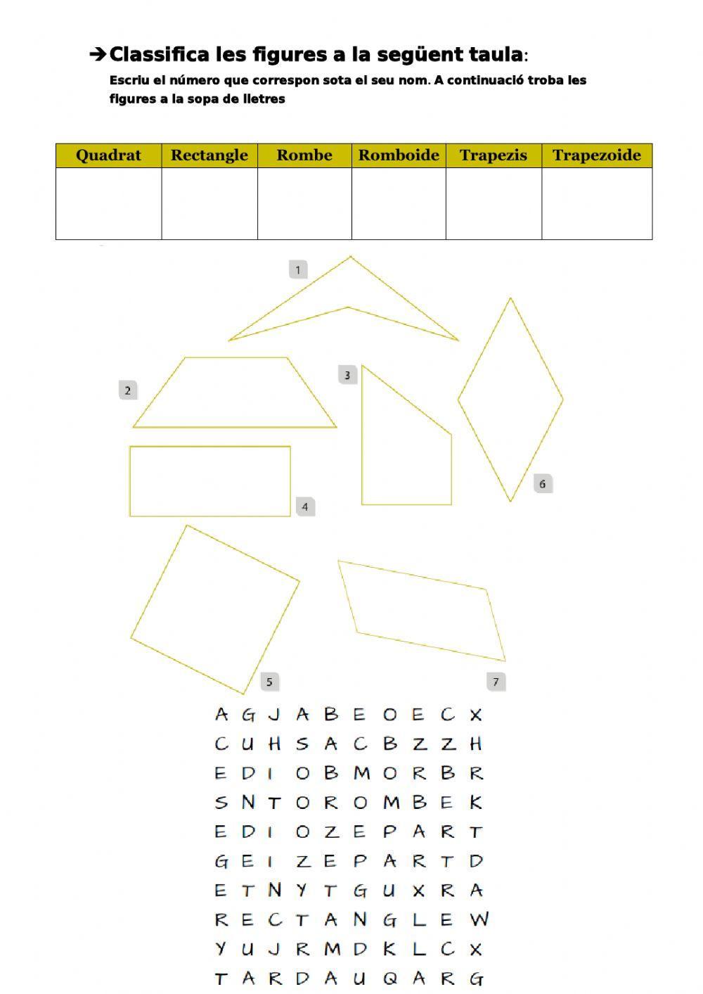 Classifica les figures