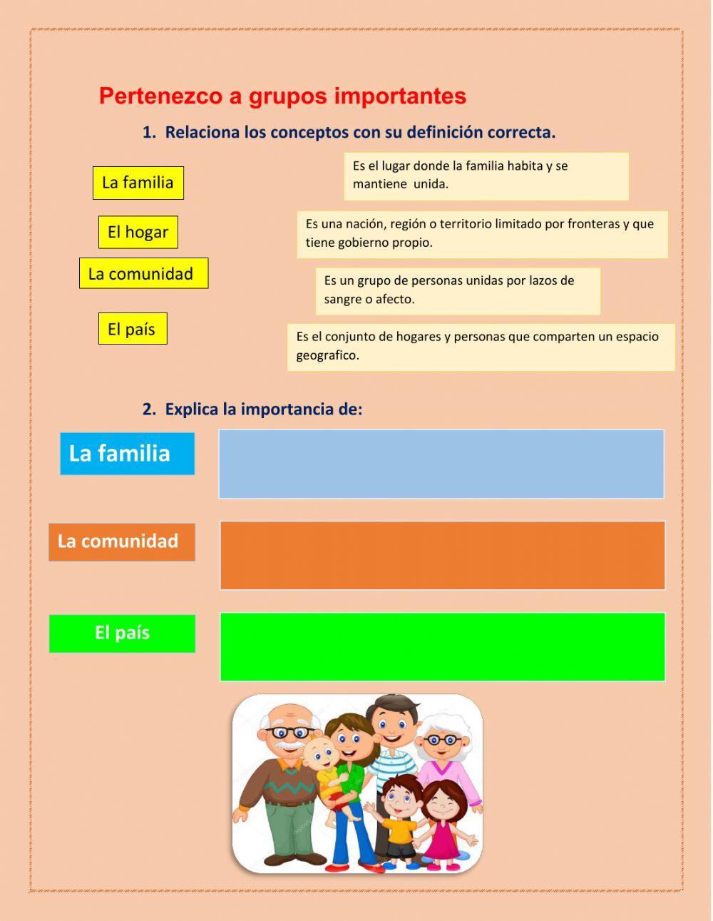 Pertenezco a grupos importantes