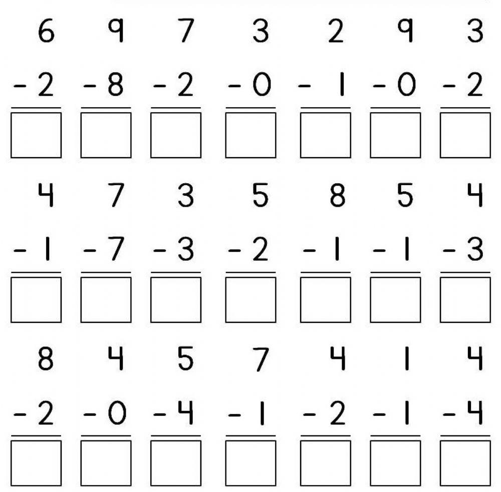 Mathematics (UNIT 2 : SUBTRACTION)