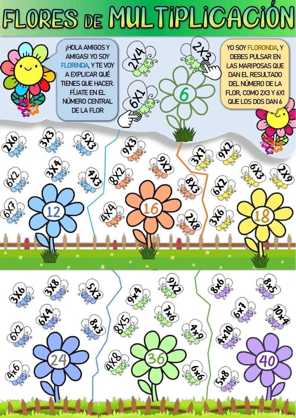 Flores de multiplicaciones Flores de multiplicaciones