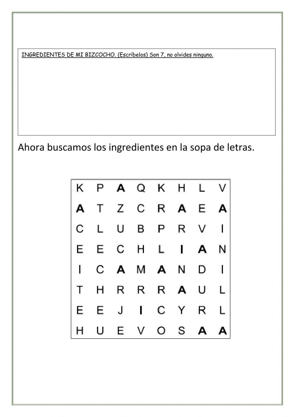 Los ingredientes perdidos