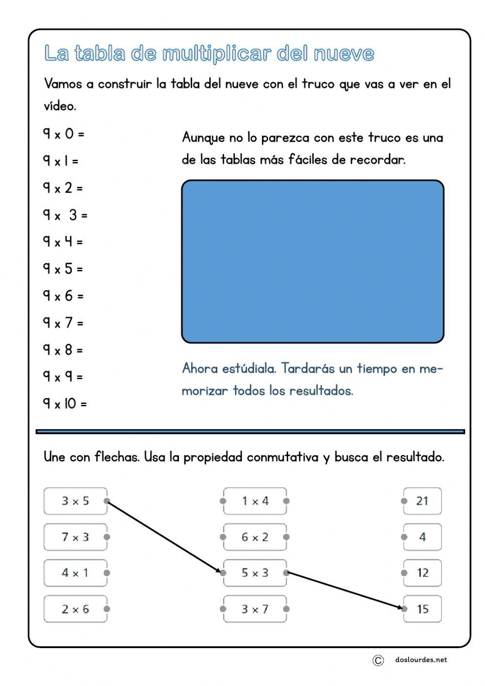 La tabla de multiplicar 9