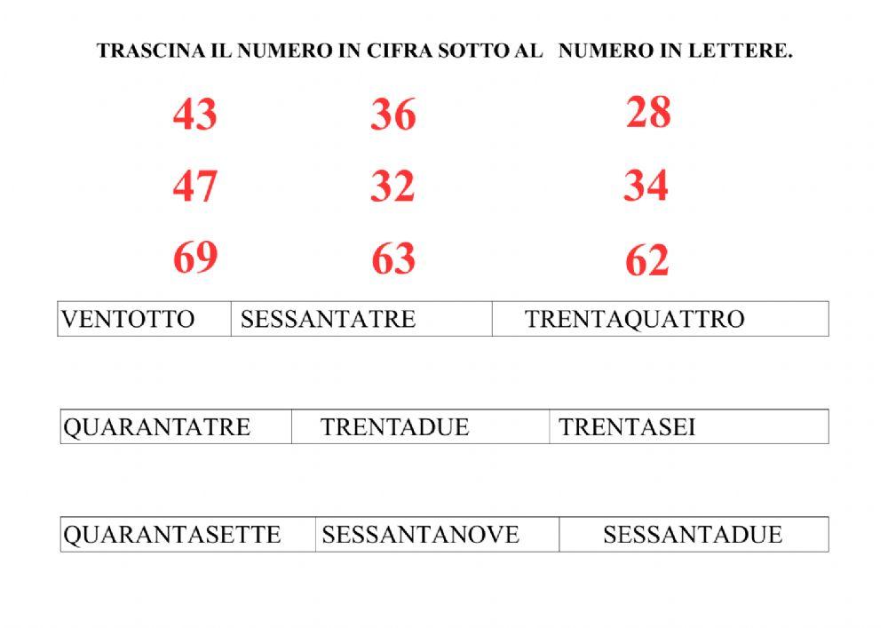 Riconoscimento numeri in cifre