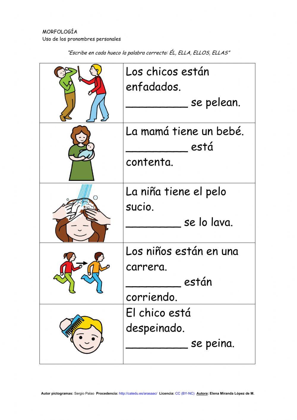 Pronombres personales