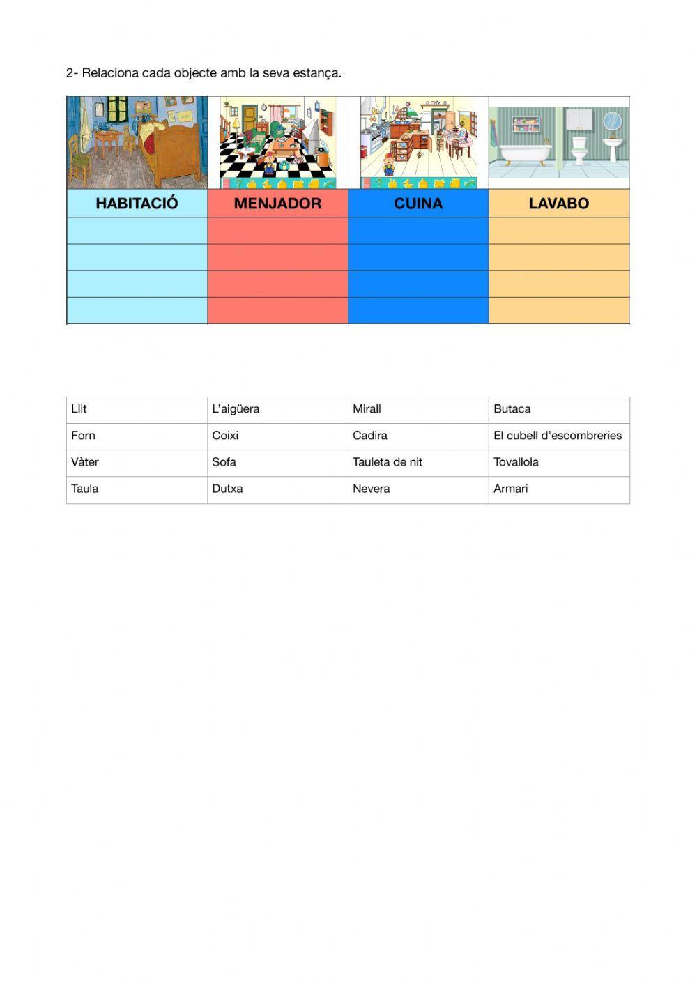 Objectes i estances de la casa.