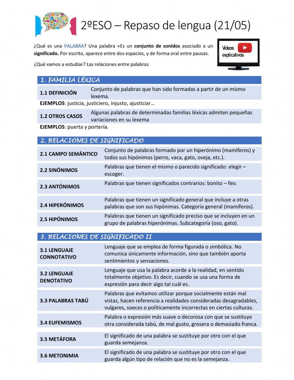 Relaciones semánticas