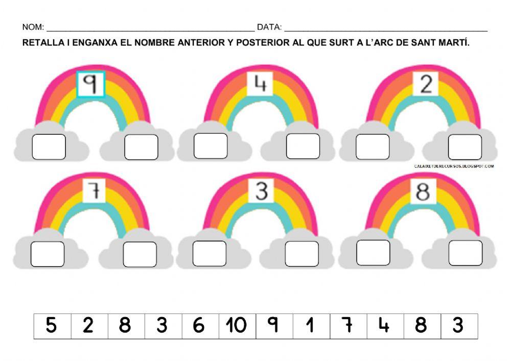 Anterior  i posterior