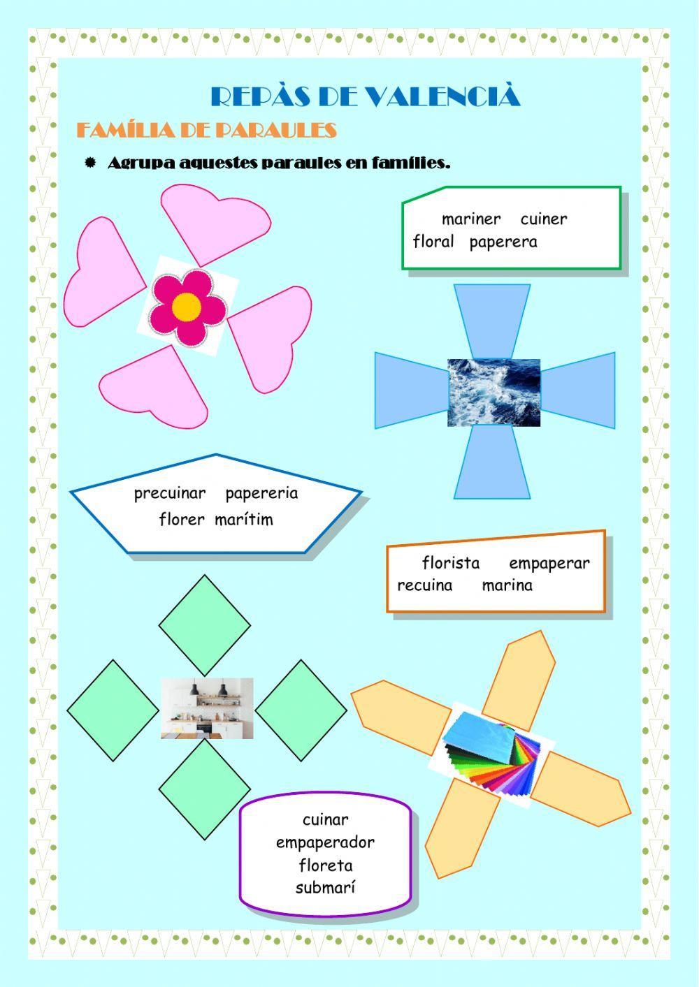 Família de paraules