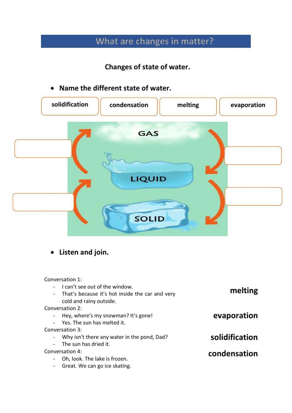 Matter and materials