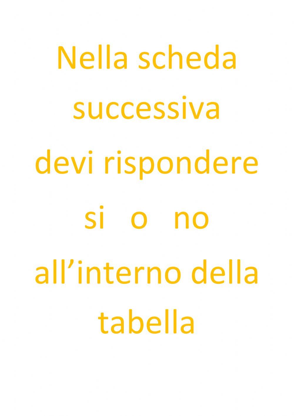 Istruzioni Istruzioni