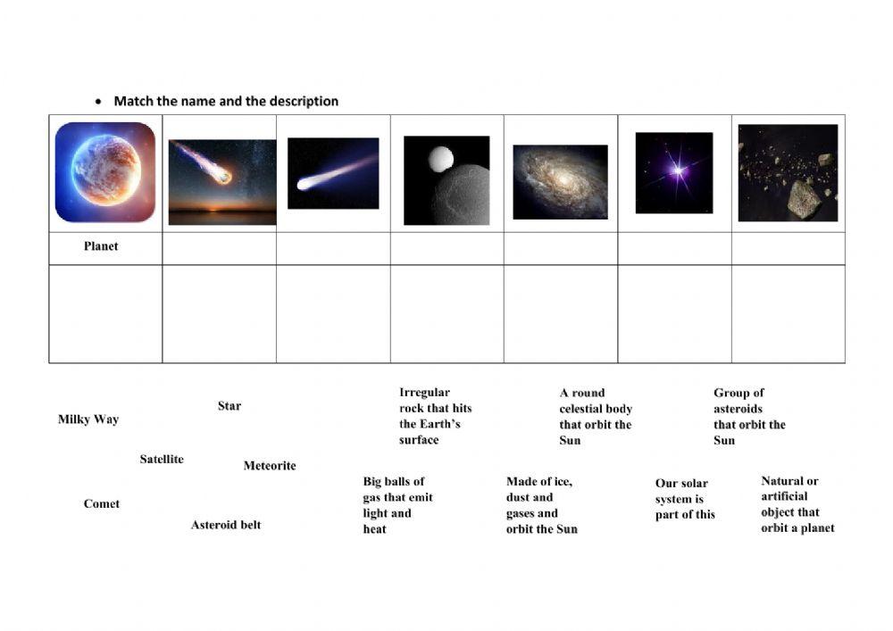 Celestial Bodies