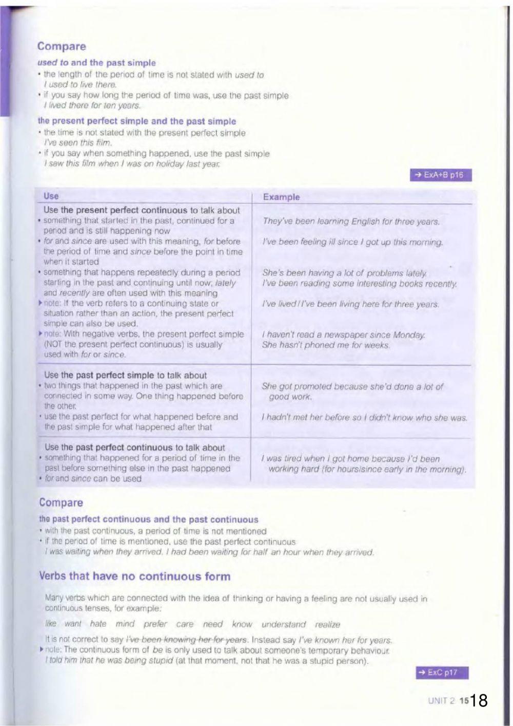 UNIT 2- PAGES 17,18,19