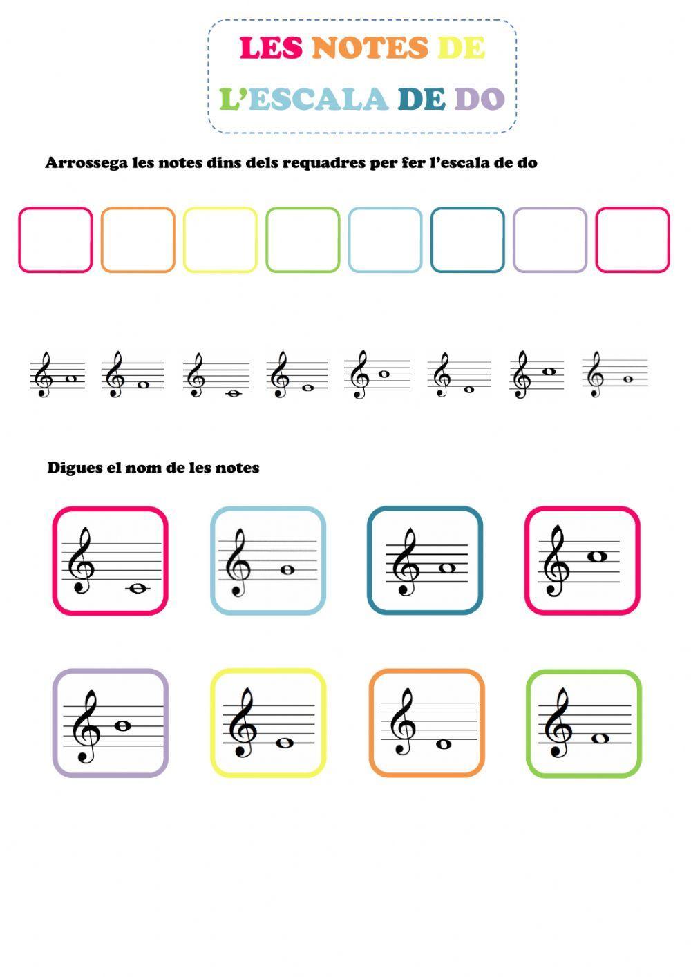 Les notes de l'escala de do Les notes de l'escala de do