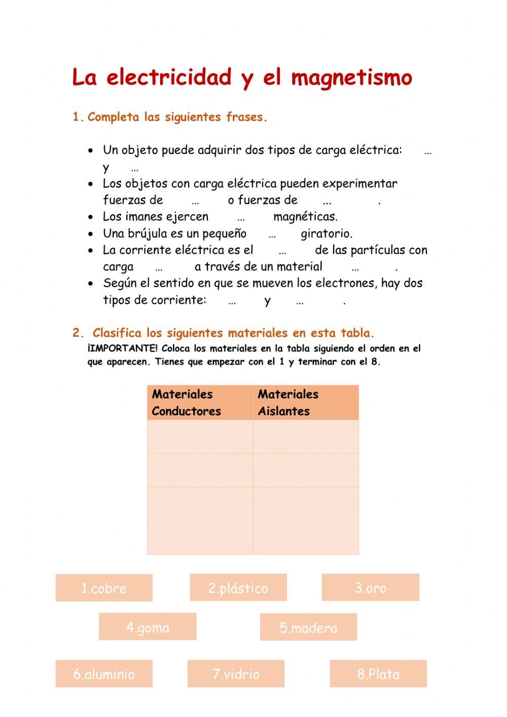 La electricidad y el magnetismo