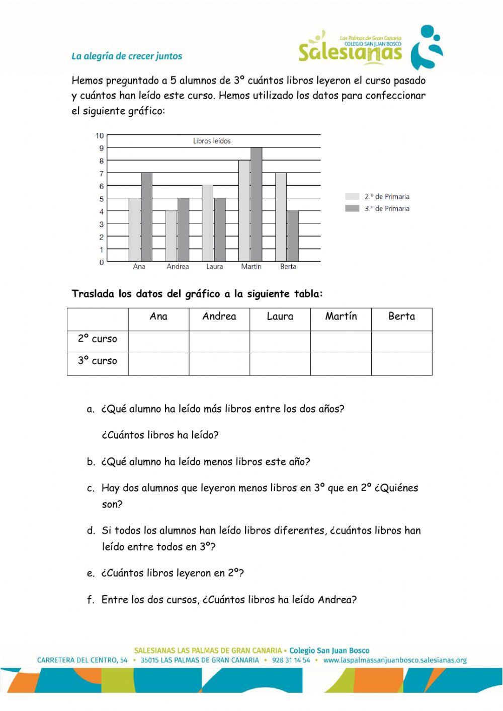 Matemáticas 3º Matemáticas 3º