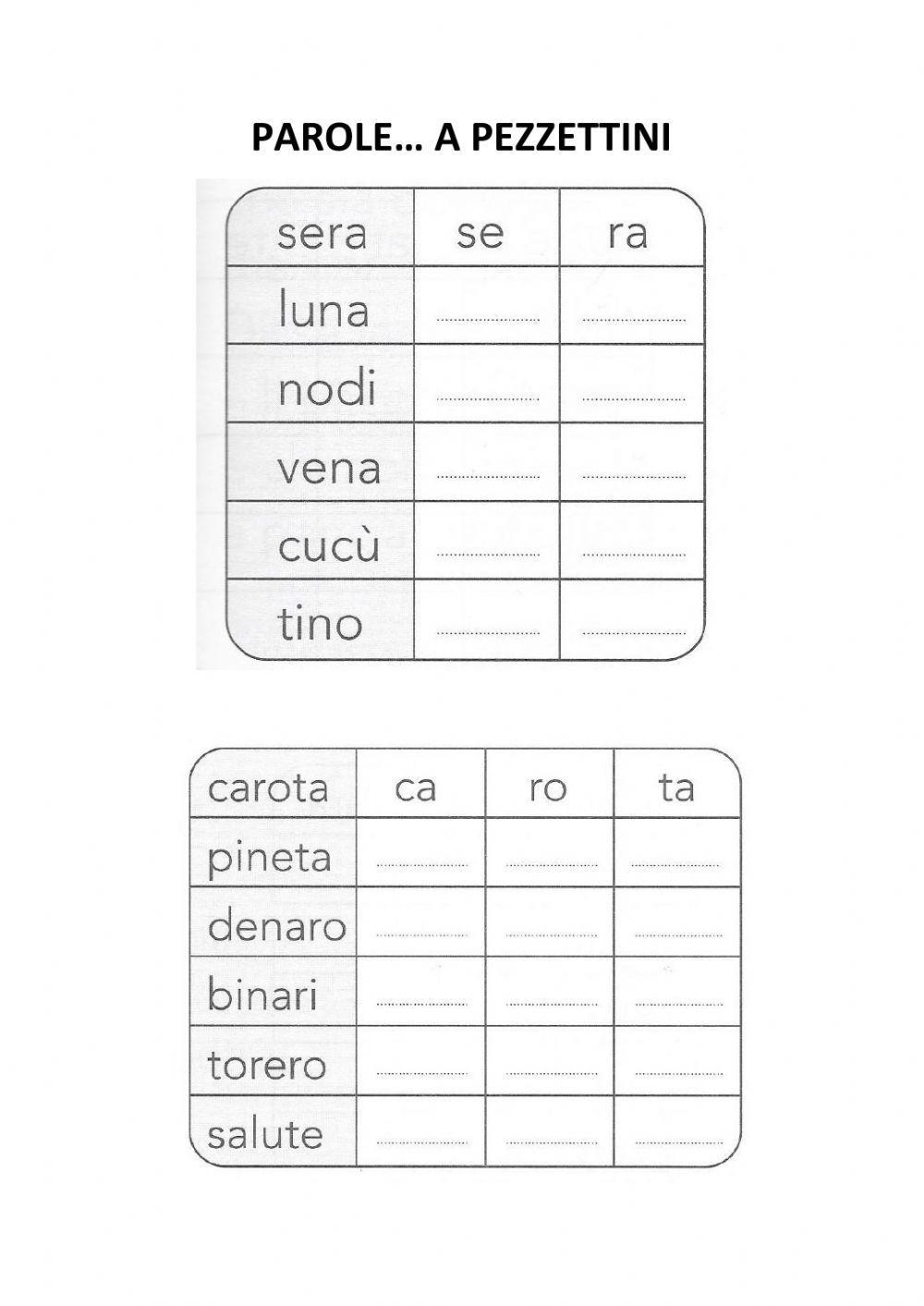 Divisione in sillabe