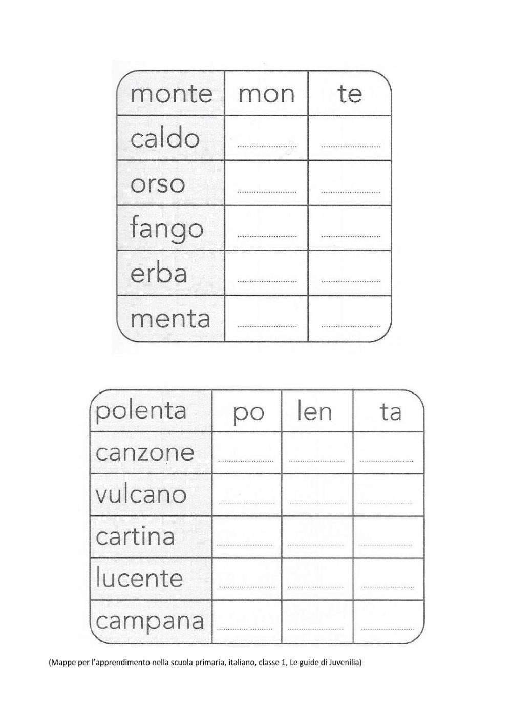 Divisione in sillabe
