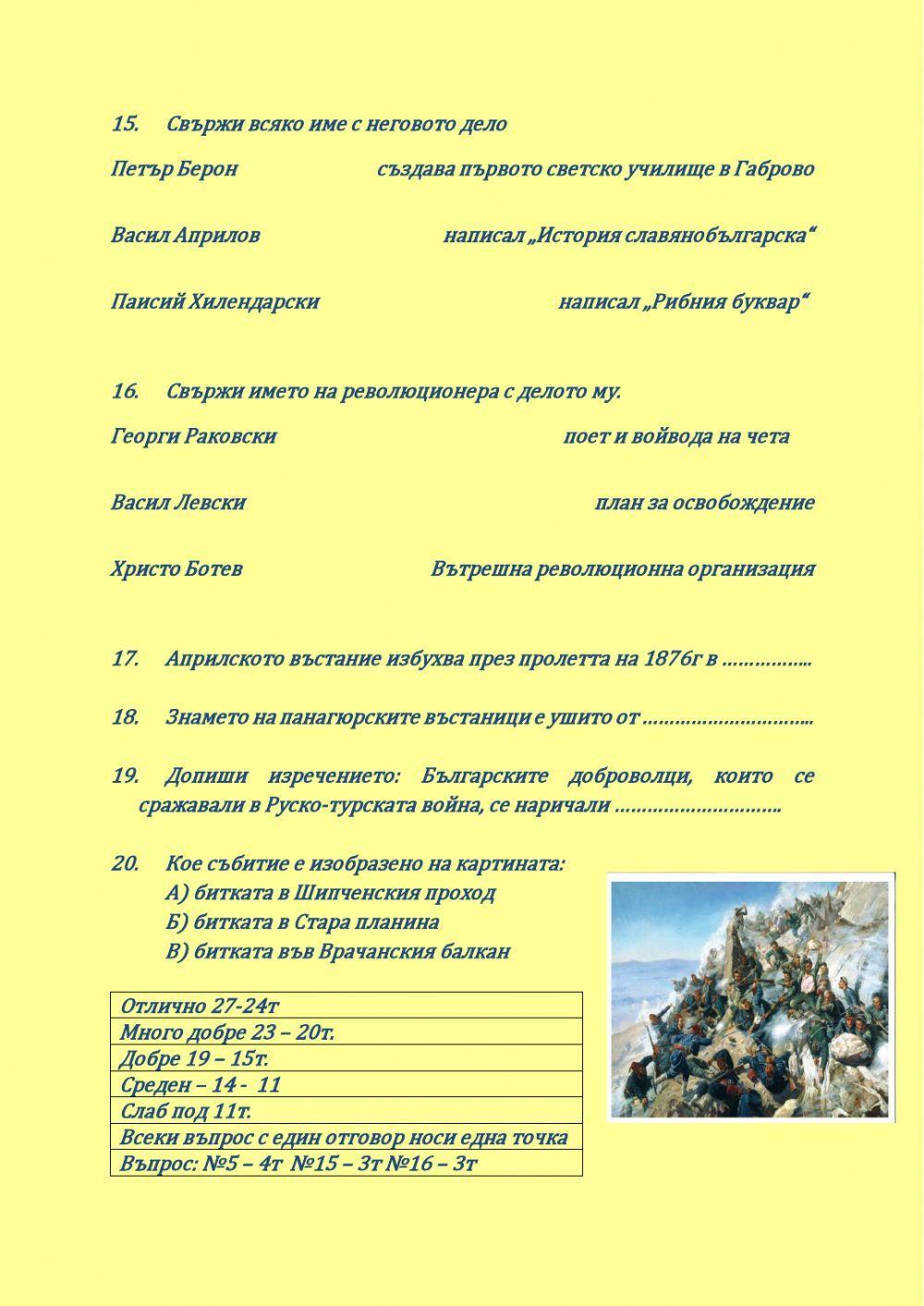 Изходно ниво